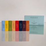 Perfume Discovery Kit