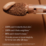 Echter Serum-Haut-Concealer