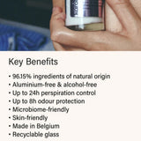 Surf Deodorant Antiperspirant