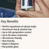 Citrine Deodorant Antiperspirant